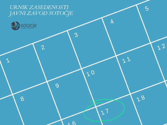 Preverite zasedenost objektov Javnega zavoda Sotočje!  javni zavod sotočje medvode