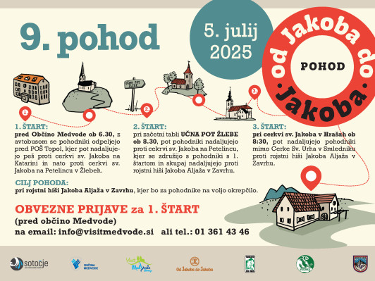 9. Pohod od Jakoba do Jakoba javni zavod sotočje medvode