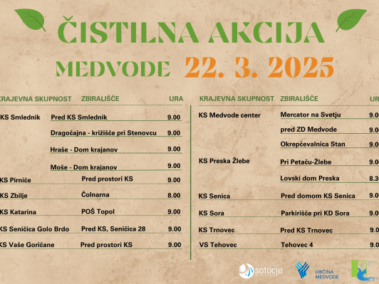 ČISTILNA AKCIJA MEDVODE javni zavod sotočje medvode