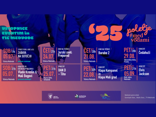 POLETJE MED VODAMI 2025 javni zavod sotočje medvode